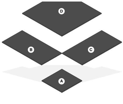 empty image